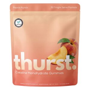 Creatine Monohydrate Gummies